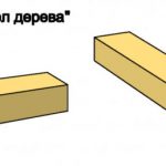 Соединение углов бруса "вполдерева" и "в лапу"