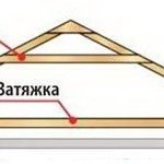 Висячие стропила