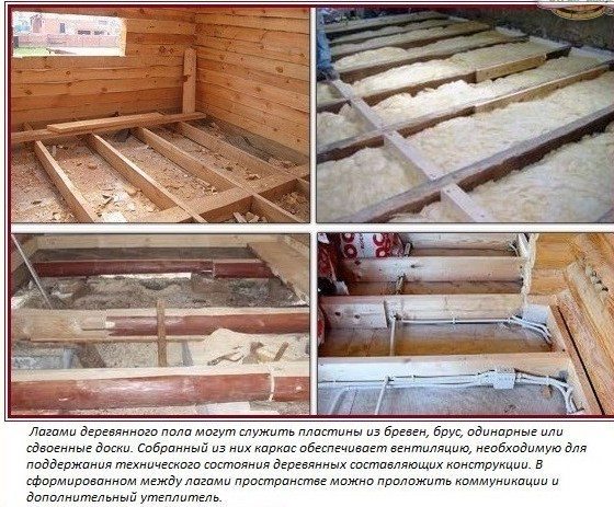Укладка чернового пола по лагам Укладка чернового пола по лагам