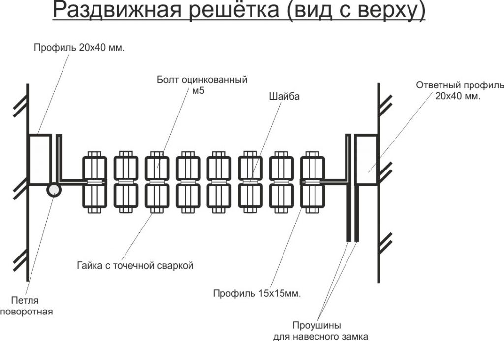Схема раздвижной решетки