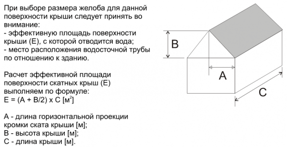 Формула расчета конструкции Формула расчета конструкции